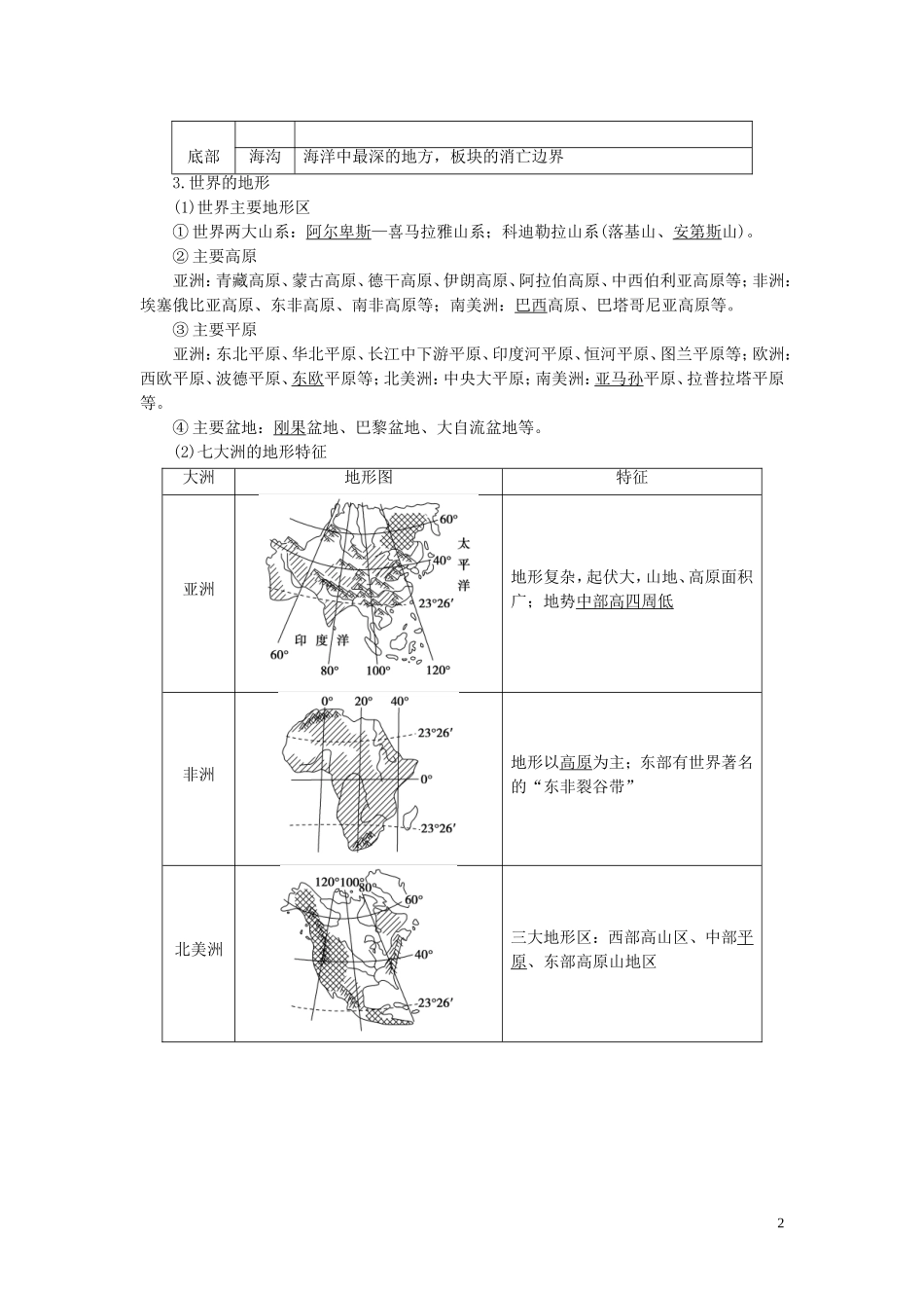 高考地理大一轮复习 第4部分 第13单元 世界地理 第1讲 世界地理概况教学案 鲁教版-鲁教版高三全册地理教学案_第2页