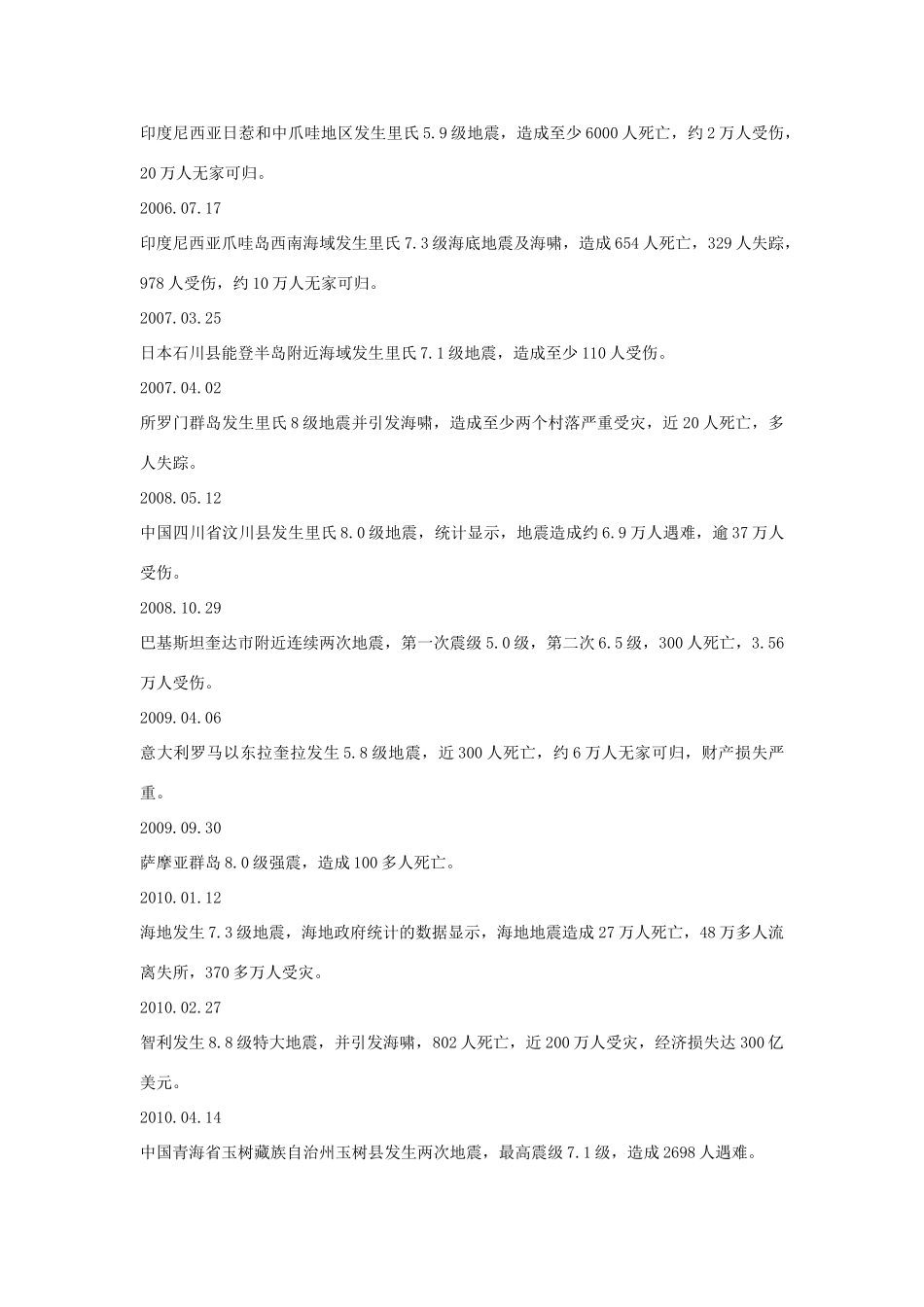 高考地理时政考点 智利8.3级地震的详解地理状况和近年来全球重大地震列表素材-人教版高三全册地理素材_第3页