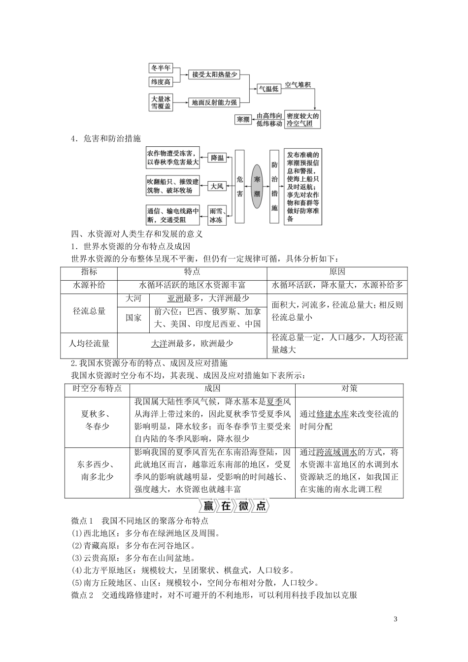 高考地理一轮复习 第四章 自然环境对人类活动的影响 第13讲 自然环境对人类活动的影响教学案 中图版-中图版高三全册地理教学案_第3页