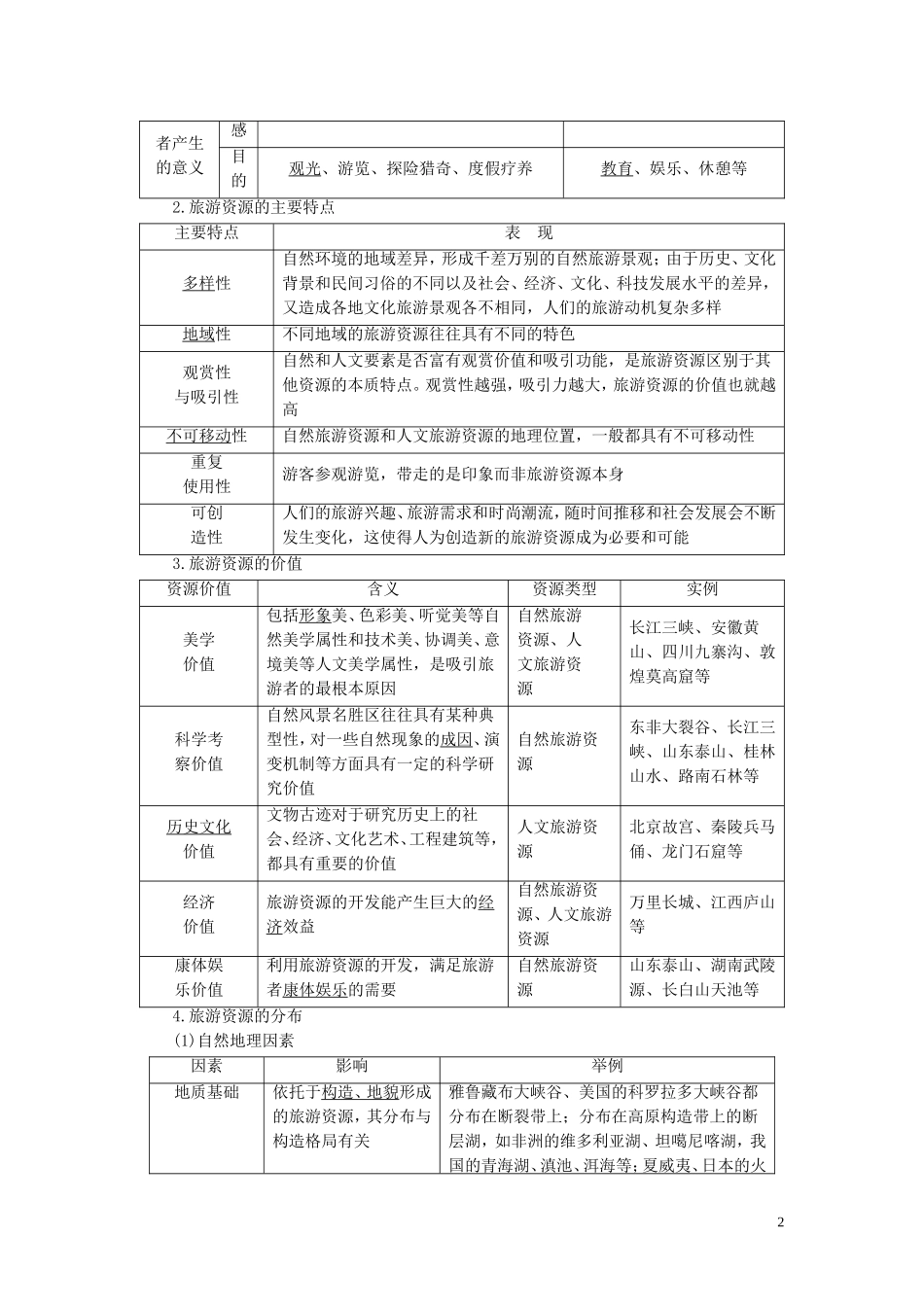高考地理大一轮复习 第5部分 选修3 旅游地理教学案 鲁教版-鲁教版高三选修3地理教学案_第2页