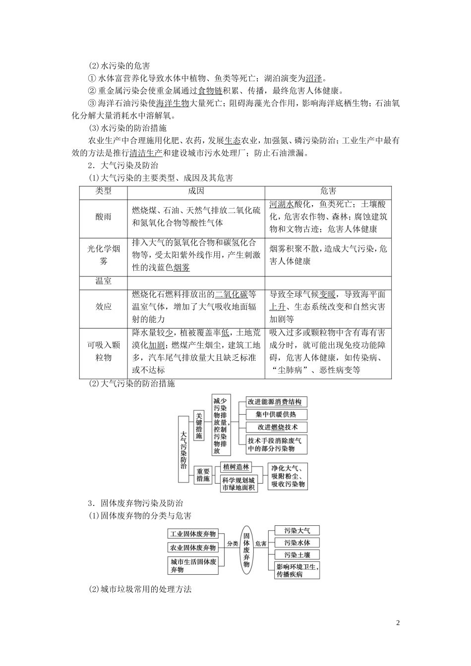 高考地理大一轮复习 第5部分 选修6 环境保护教学案 鲁教版-鲁教版高三选修6地理教学案_第2页