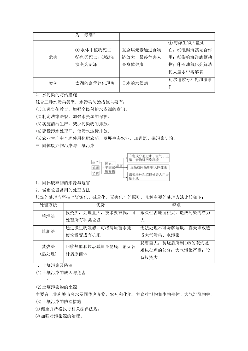 高考地理一轮复习 第五部分 选修地理——重在迁移 第43讲 环境保护学案 新人教版-新人教版高三选修地理学案_第3页