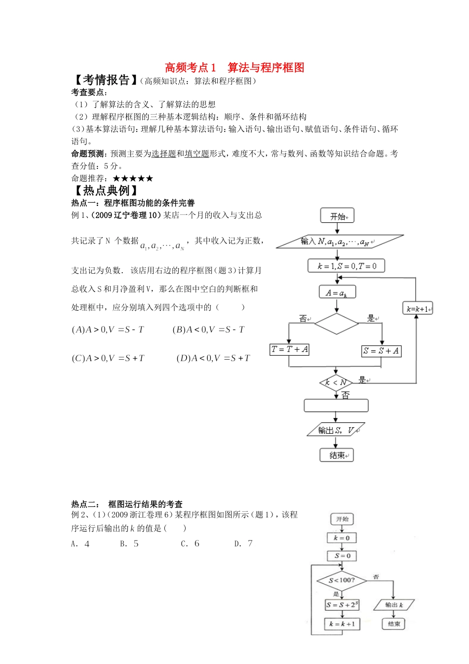高考数学 高频考点01 算法和程序框图（学生版）_第1页