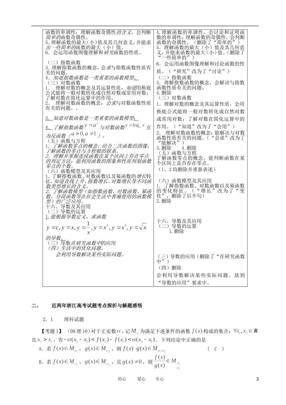高考数学 关于函数与导数复习的理解与把握素材_第3页