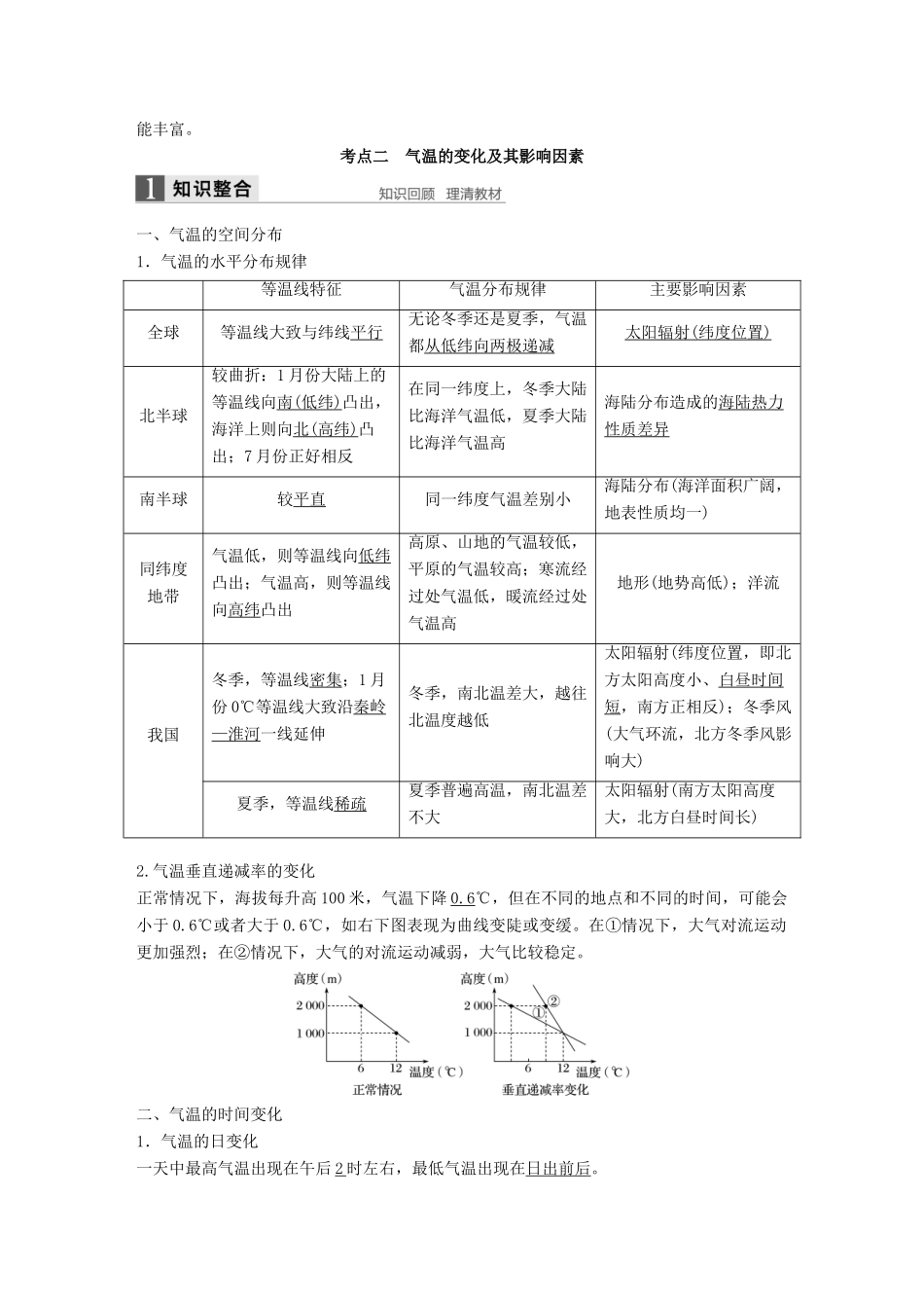 高考地理大一轮复习 第二章 地球上的大气 第7讲 冷热不均引起大气运动学案 新人教版必修1-新人教版高三必修1地理学案_第3页