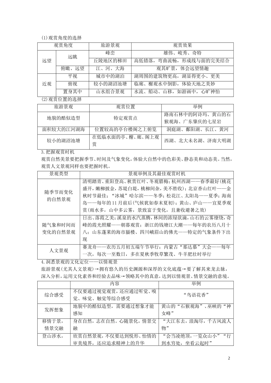 高考地理一轮复习 选修3 旅游地理 第37讲 旅游景观的欣赏教学案 中图版-中图版高三选修3地理教学案_第2页