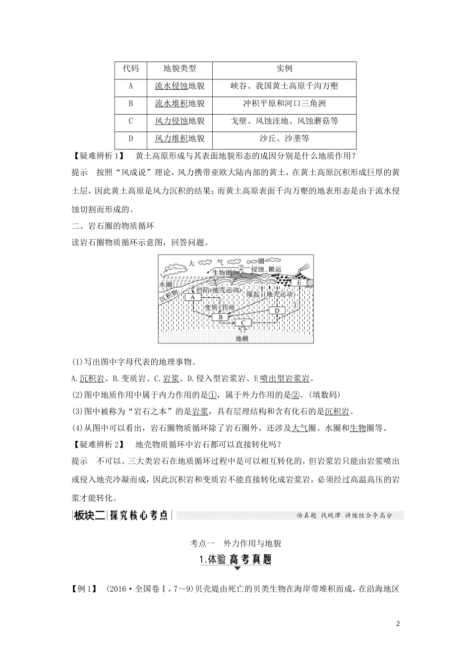 高考地理总复习 第二章 自然地理环境中的物质运动和能量交换 第7讲 外力作用和地貌教案（含解析）中图版-中图版高三全册地理教案_第2页