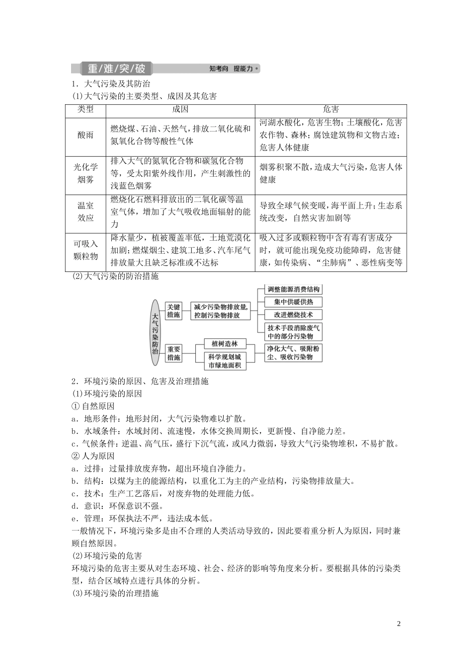 高考地理一轮复习 选修6 环境保护 第41讲 环境污染与防治教学案 中图版-中图版高三选修6地理教学案_第2页
