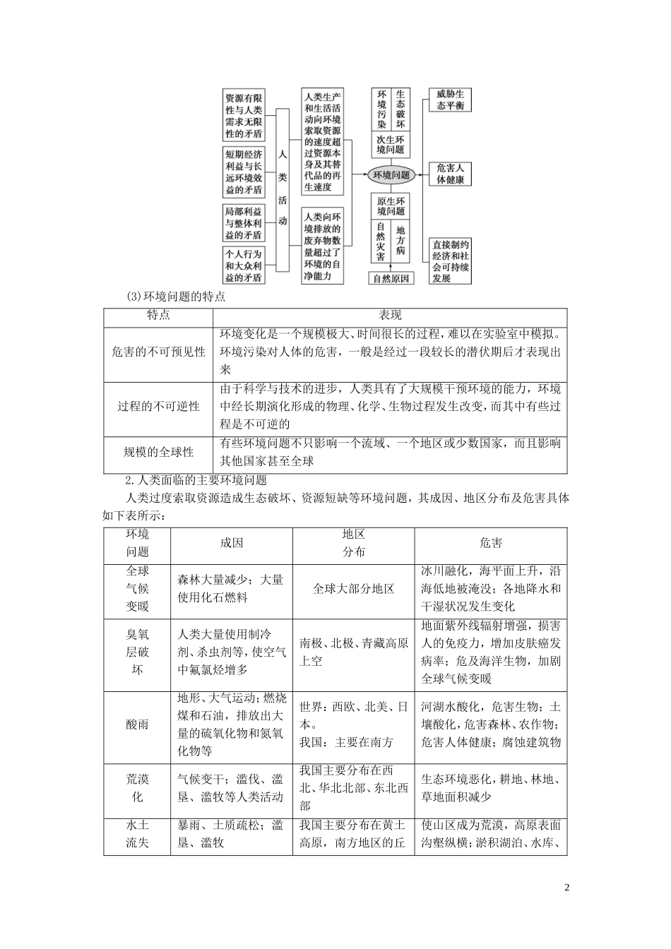 高考地理一轮复习 选修6 环境保护 第44讲 环境与环境问题、环境管理与公众参与教案 新人教版-新人教版高三选修6地理教案_第2页