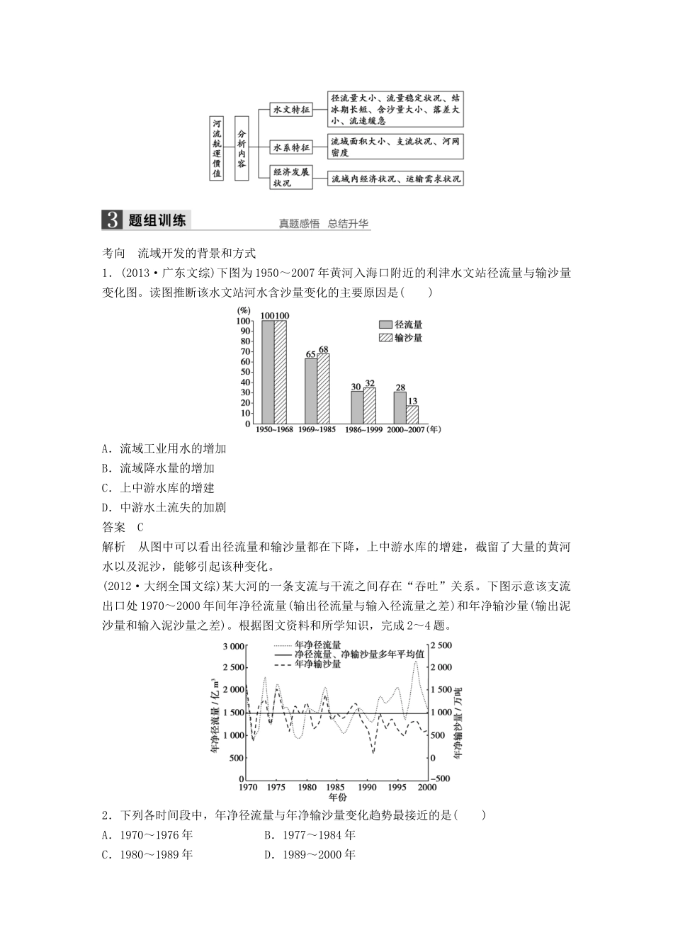 高考地理大一轮复习 第二章 第3讲 流域综合治理与开发-以田纳西河流域为例学案 湘教版必修3-湘教版高三必修3地理学案_第3页