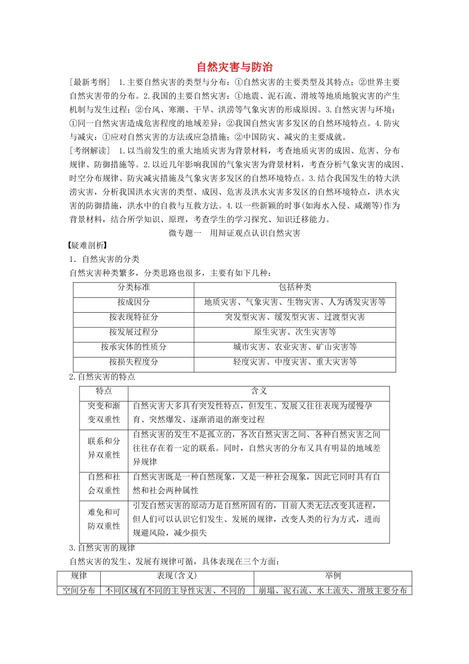 高考地理一轮复习 自然灾害与防治学案 鲁教版选修5-鲁教版高三选修5地理学案_第1页