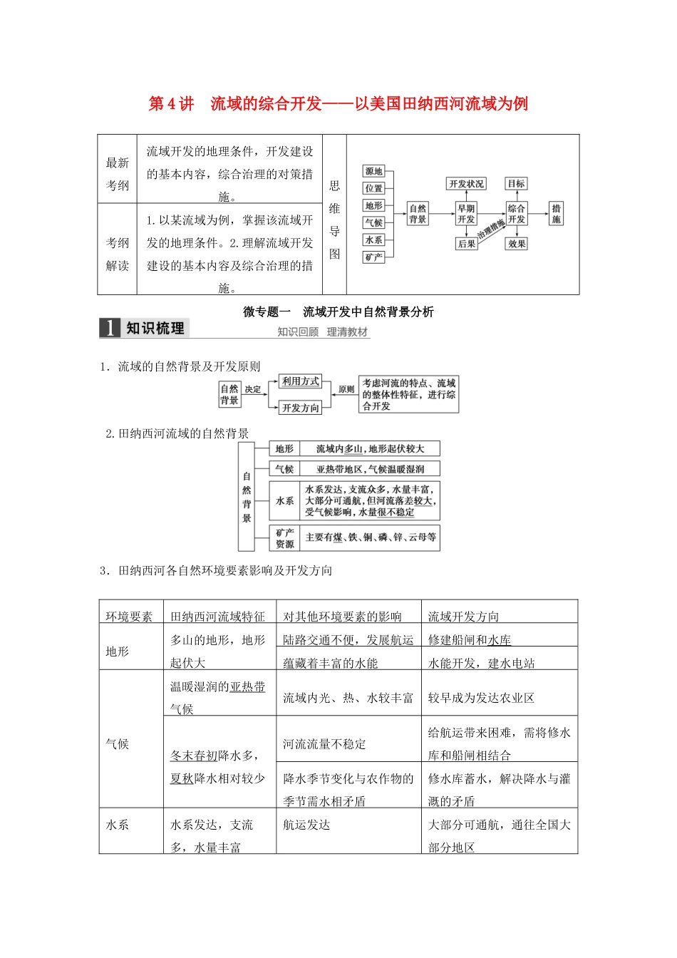 高考地理大一轮复习 第二章 第4讲 流域的综合开发 以美国田纳西河流域为例学案 新人教版必修3-新人教版高三必修3地理学案_第1页