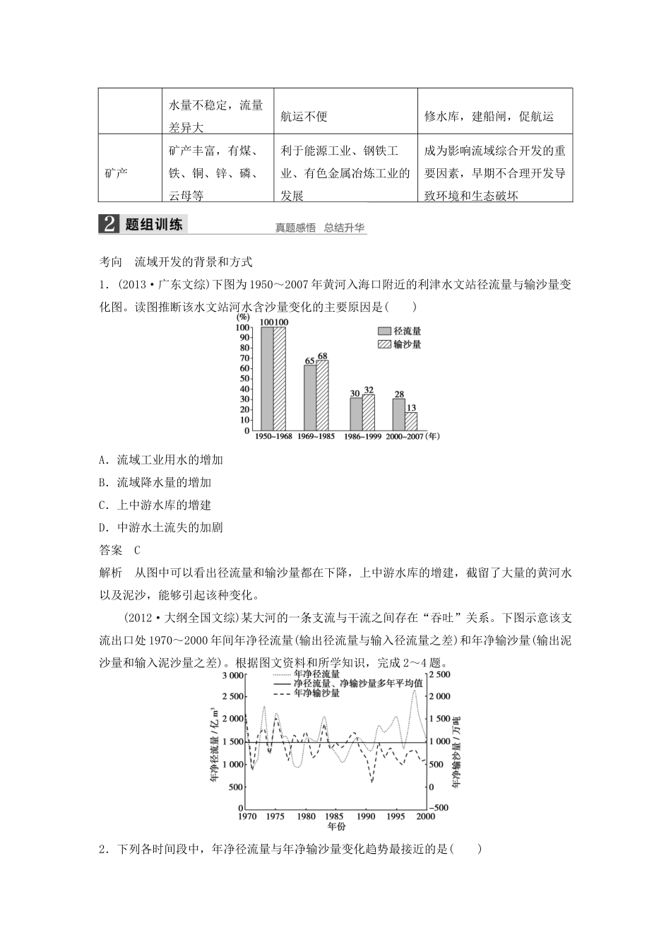 高考地理大一轮复习 第二章 第4讲 流域的综合开发 以美国田纳西河流域为例学案 新人教版必修3-新人教版高三必修3地理学案_第2页