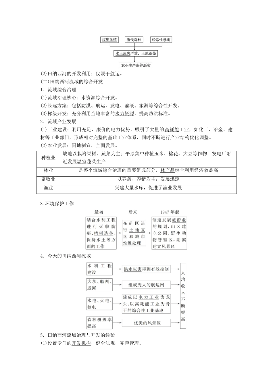 高考地理大一轮复习 第二章 第31讲 流域综合治理与开发——以田纳西河流域为例学案 湘教版必修3-湘教版高三必修3地理学案_第2页