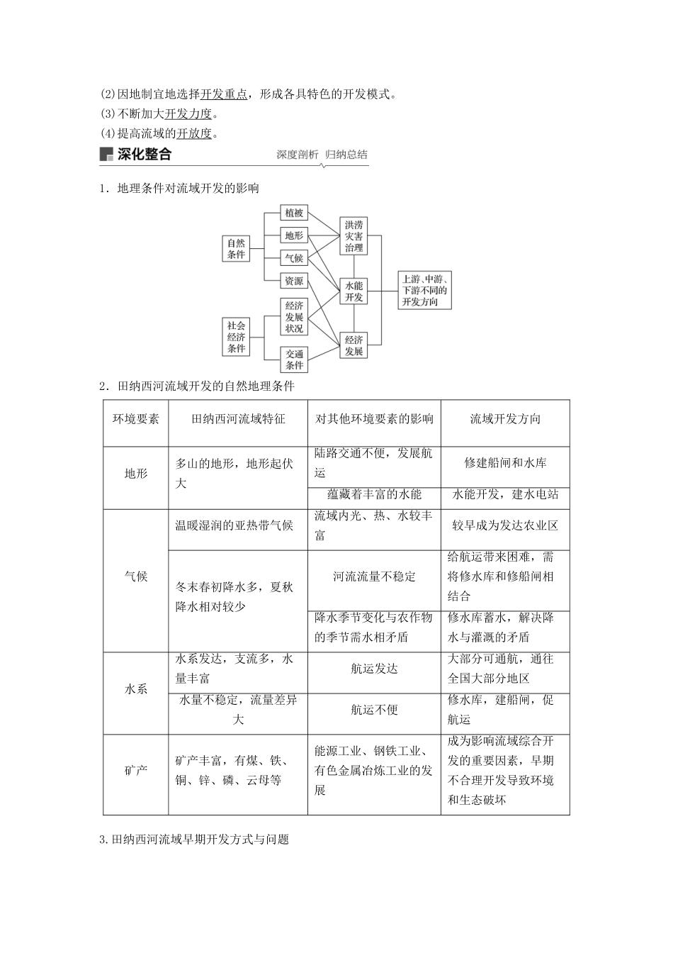 高考地理大一轮复习 第二章 第31讲 流域综合治理与开发——以田纳西河流域为例学案 湘教版必修3-湘教版高三必修3地理学案_第3页