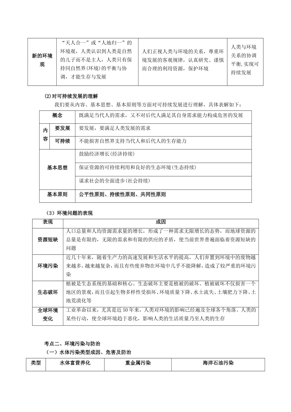 高考地理总复习 环境保护学案 新人教版选修6-新人教版高三选修6地理学案_第2页