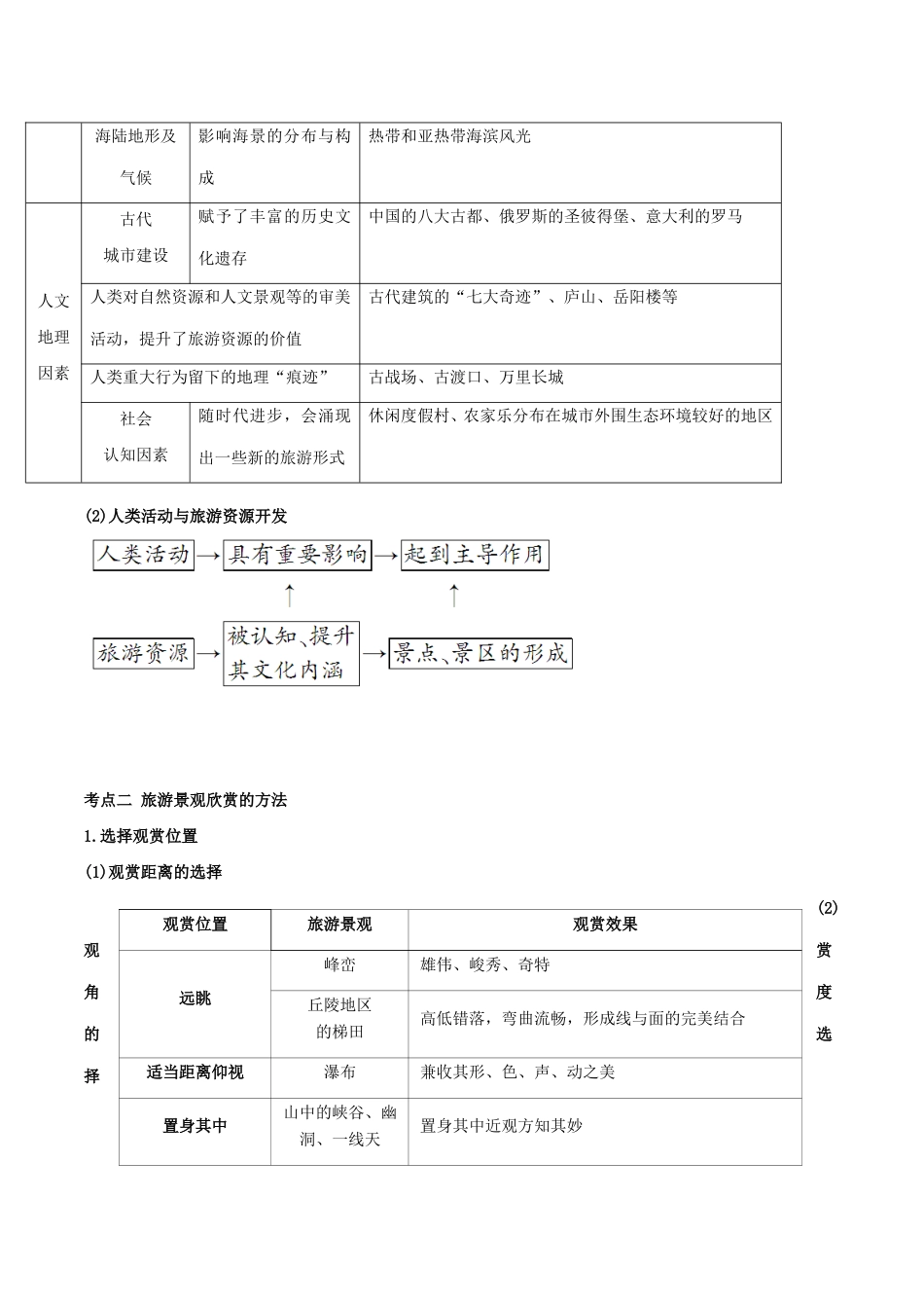 高考地理总复习 旅游地理学案 新人教版选修3-新人教版高三选修3地理学案_第3页