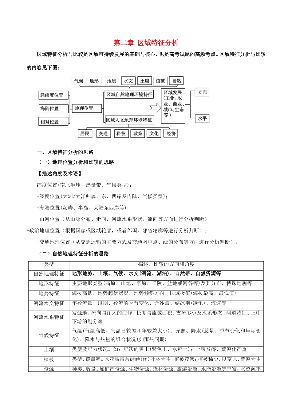 高考地理总复习 区域地理 第二章 区域特征分析学案 新人教版必修3-新人教版高三必修3地理学案_第1页