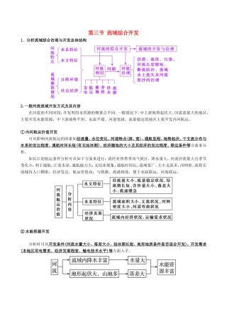 高考地理总复习 区域地理 第六章 区域资源能源的开发和利用 第三节 流域综合开发学案 新人教版必修3-新人教版高三必修3地理学案