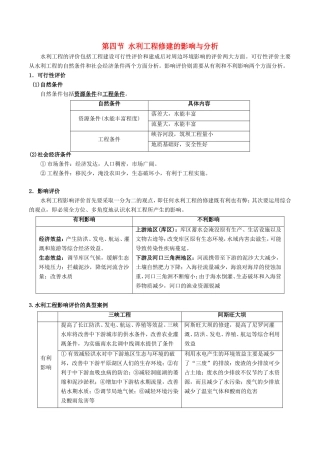 高考地理总复习 区域地理 第六章 区域资源能源的开发和利用 第四节 水利工程修建的影响与分析学案 新人教版必修3-新人教版高三必修3地理学案