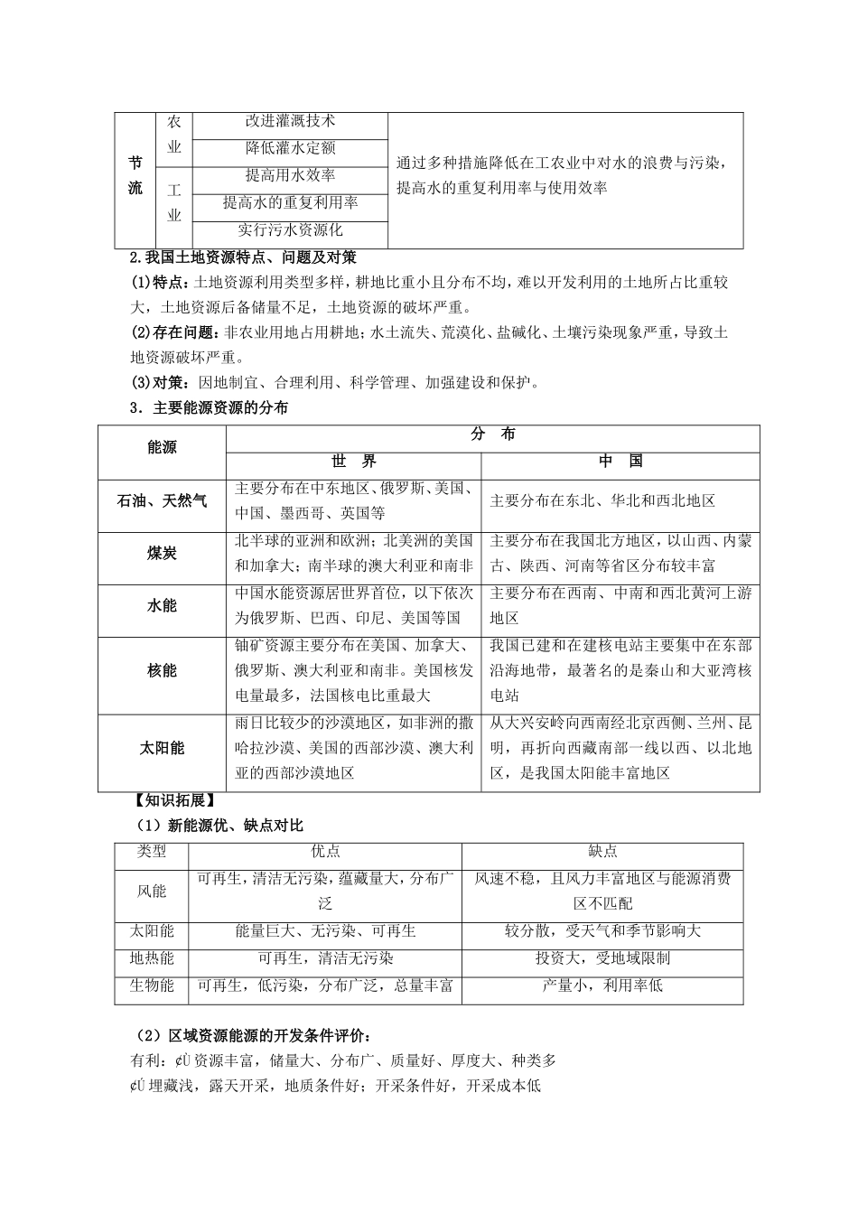 高考地理总复习 区域地理 第六章 区域资源能源的开发和利用 第一节 资源的开发和利用学案 新人教版必修3-新人教版高三必修3地理学案_第3页