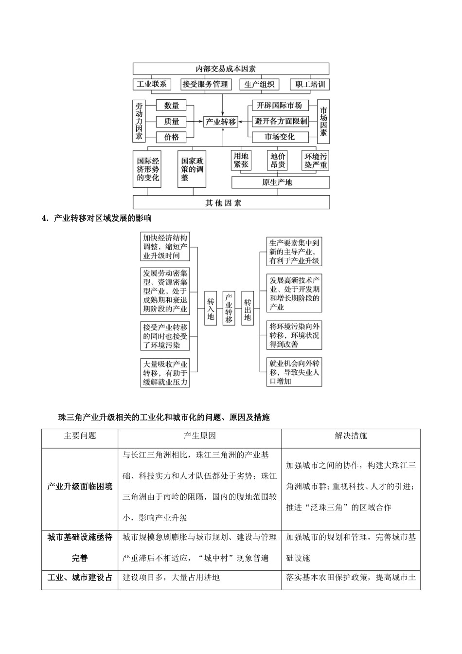 高考地理总复习 区域地理 第七章 区际联系和区域协调发展 第二节 产业转移学案 新人教版必修3-新人教版高三必修3地理学案_第2页