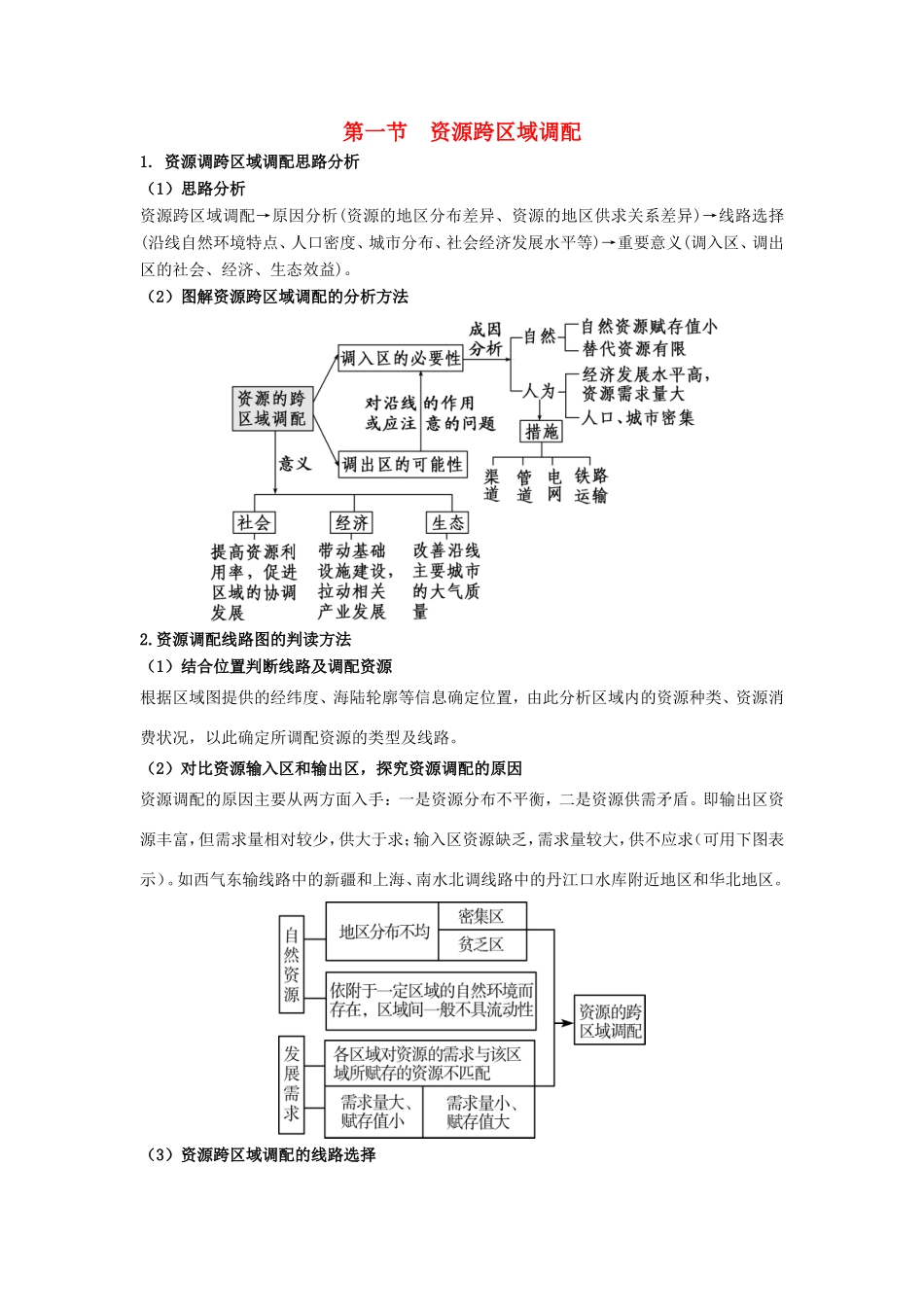 高考地理总复习 区域地理 第七章 区际联系和区域协调发展 第一节 资源跨区域调配学案 新人教版必修3-新人教版高三必修3地理学案_第1页