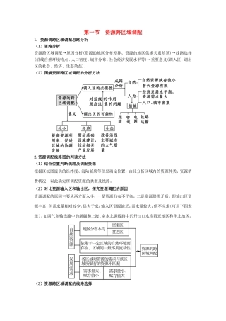 高考地理总复习 区域地理 第七章 区际联系和区域协调发展 第一节 资源跨区域调配学案 新人教版必修3-新人教版高三必修3地理学案