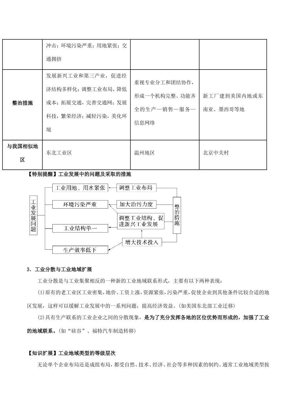 高考地理总复习 区域地理 第四章 区域农工业业及其可持续发展 第三节 工业地域形成与发展学案 新人教版必修3-新人教版高三必修3地理学案_第2页