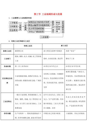 高考地理总复习 区域地理 第四章 区域农工业业及其可持续发展 第三节 工业地域形成与发展学案 新人教版必修3-新人教版高三必修3地理学案