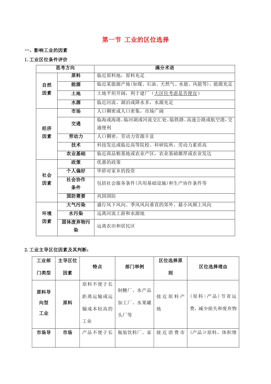 高考地理总复习 区域地理 第四章 区域农工业业及其可持续发展 第一节 工业的区位选择学案 新人教版必修3-新人教版高三必修3地理学案_第1页