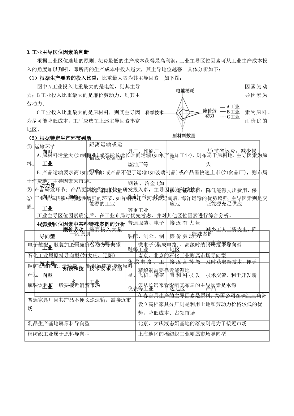 高考地理总复习 区域地理 第四章 区域农工业业及其可持续发展 第一节 工业的区位选择学案 新人教版必修3-新人教版高三必修3地理学案_第2页