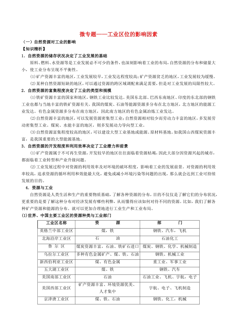高考地理总复习 区域地理 第四章 区域农工业业及其可持续发展 微专题——工业区位的影响因素学案 新人教版必修3-新人教版高三必修3地理学案_第1页