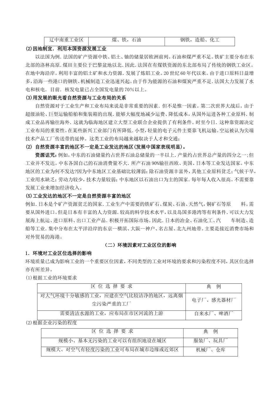 高考地理总复习 区域地理 第四章 区域农工业业及其可持续发展 微专题——工业区位的影响因素学案 新人教版必修3-新人教版高三必修3地理学案_第2页