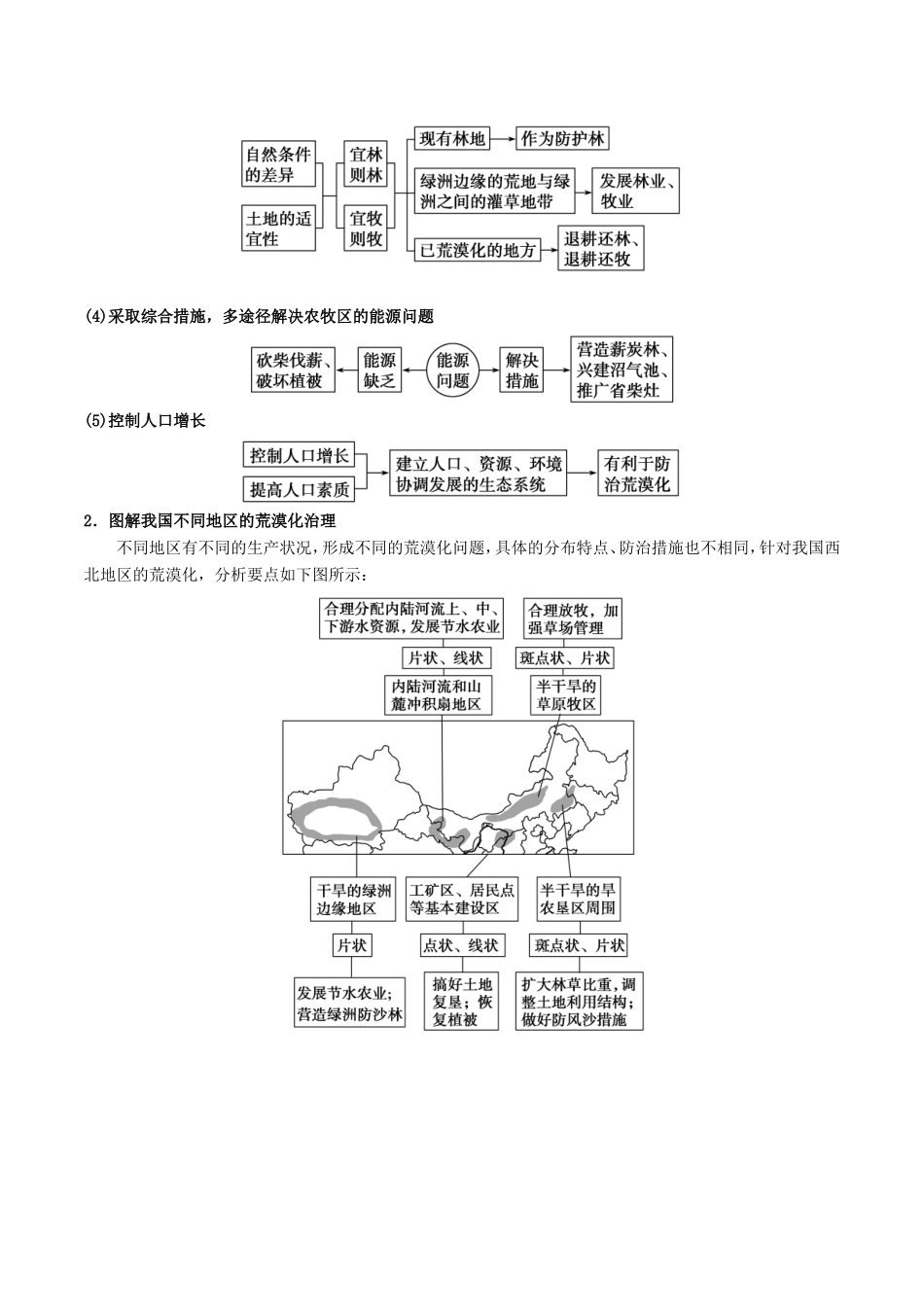 高考地理总复习 区域地理 第五章 区域生态环境建设 第二节 荒漠化（以我国西北地区为例）学案 新人教版必修3-新人教版高三必修3地理学案_第3页