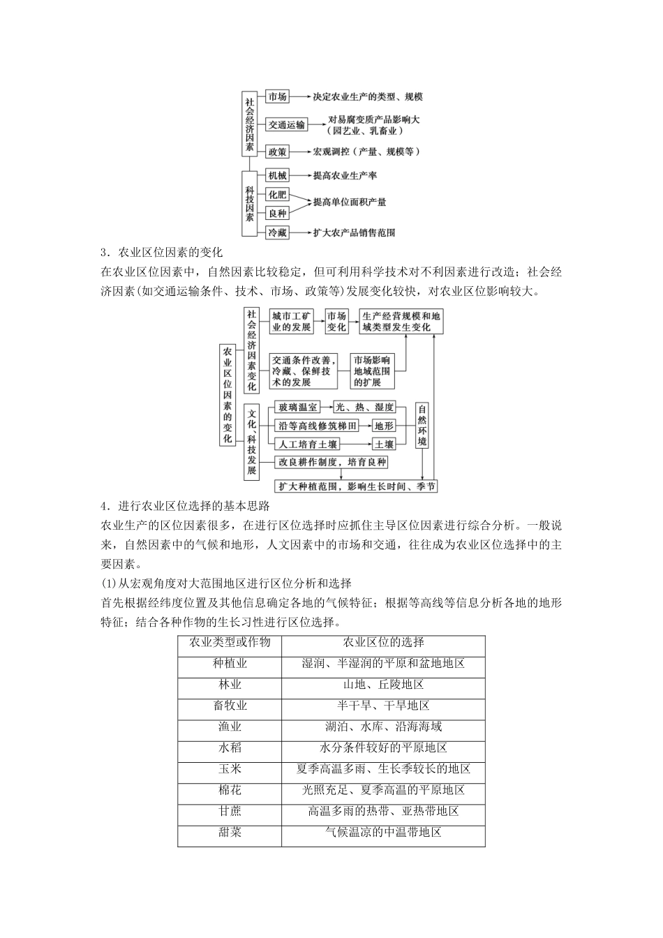 高考地理大一轮复习 第三章 第2讲 农业区位因素与农业地域类型学案 湘教版必修2-湘教版高三必修2地理学案_第2页