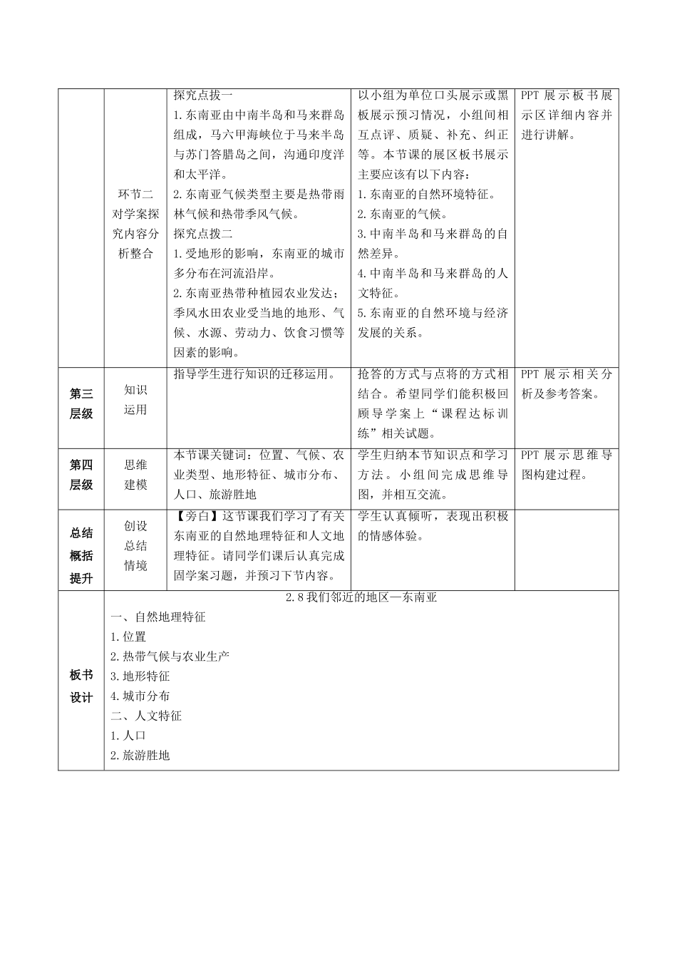 高考地理总复习 区域地理——世界地理《东南亚》教案-人教版高三全册地理教案_第3页