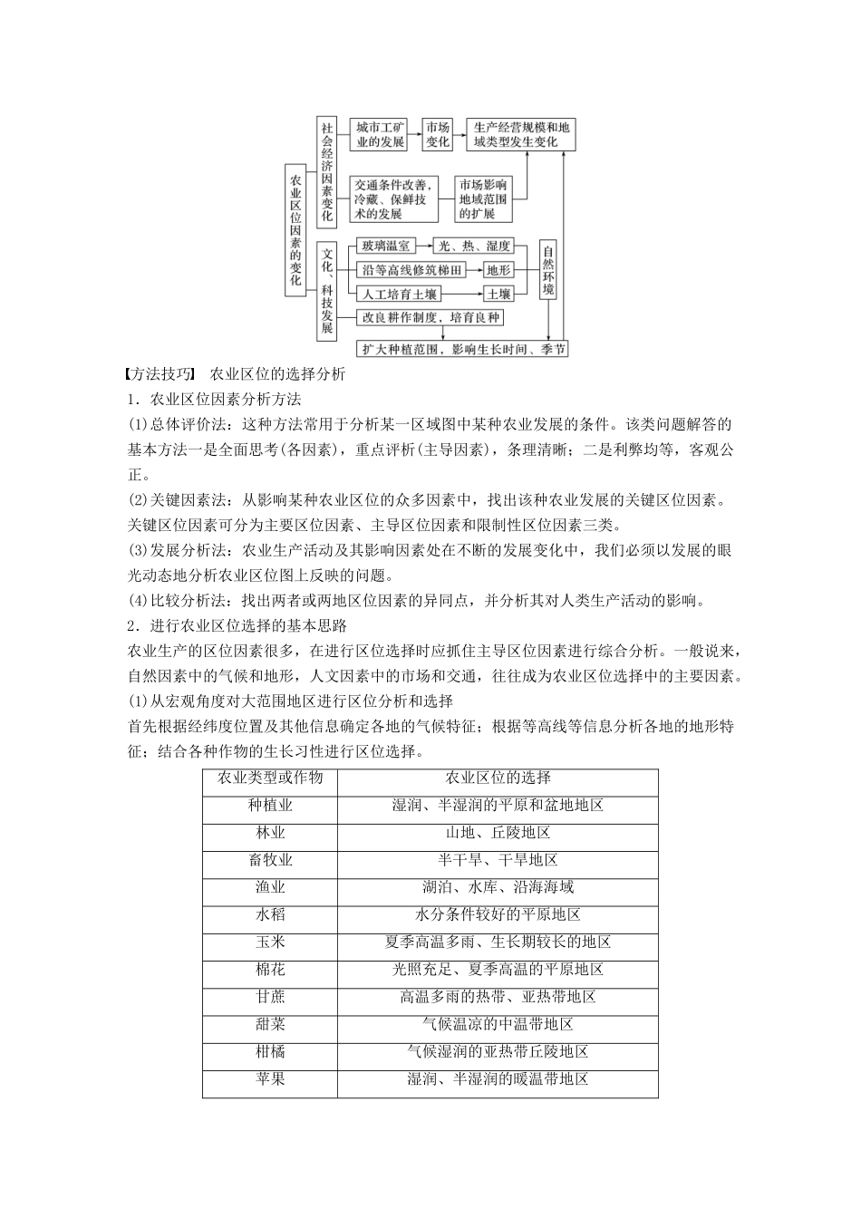 高考地理大一轮复习 第三章 第22讲 农业区位因素与农业地域类型学案 湘教版必修2-湘教版高三必修2地理学案_第3页