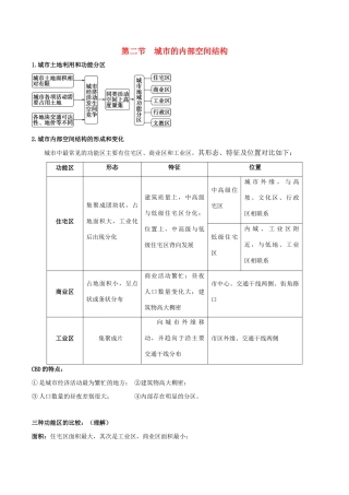 高考地理总复习 人文地理 第二章 城市与城市化 第二节 城市的内部空间结构学案 新人教版必修2-新人教版高三必修2地理学案