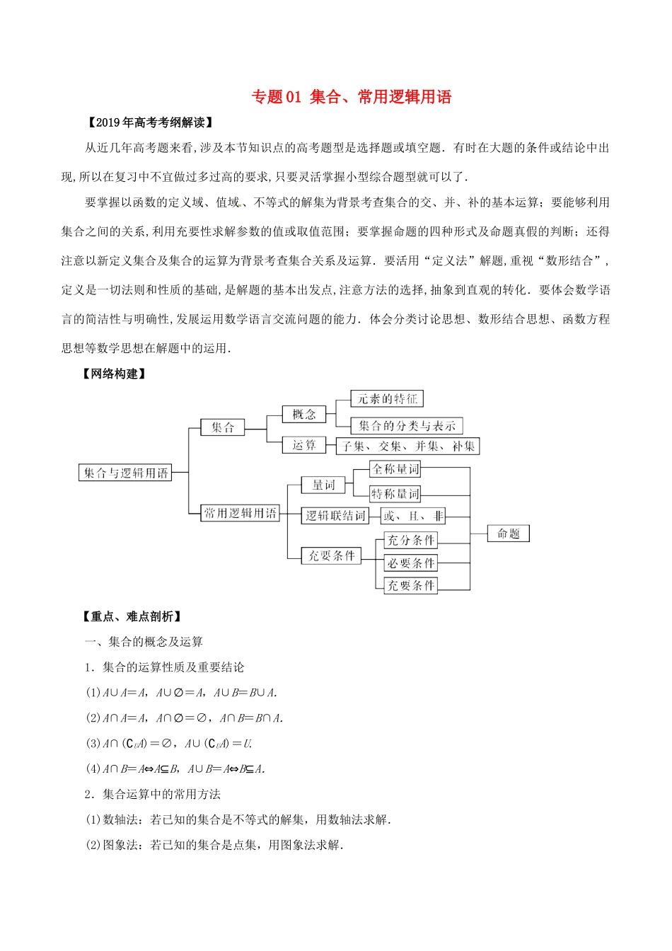高考数学 考纲解读与热点难点突破 专题01 集合、常用逻辑用语教学案 文-人教版高三全册数学教学案_第1页