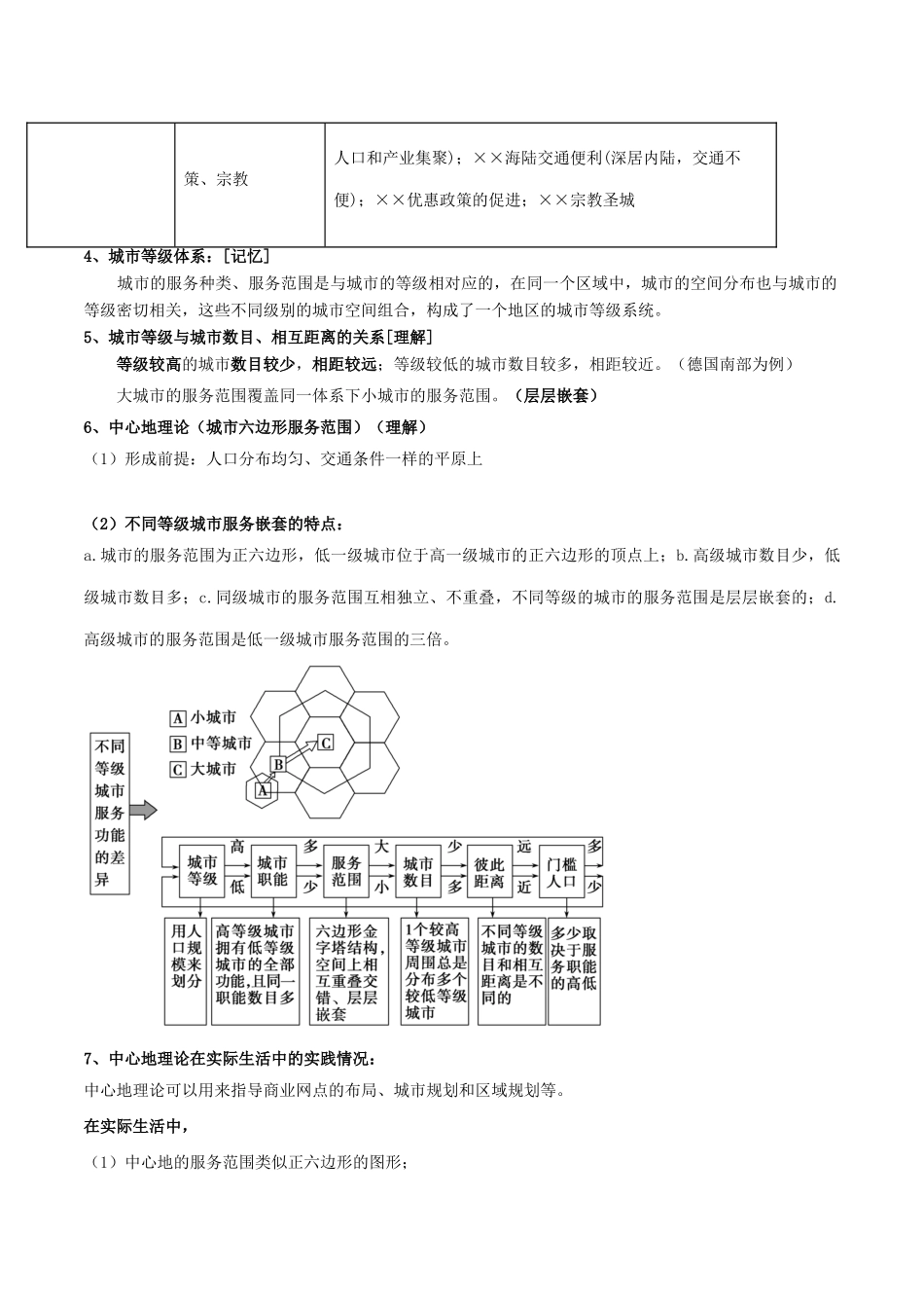 高考地理总复习 人文地理 第二章 城市与城市化 第三节 不同等级城市的服务功能学案 新人教版必修2-新人教版高三必修2地理学案_第2页
