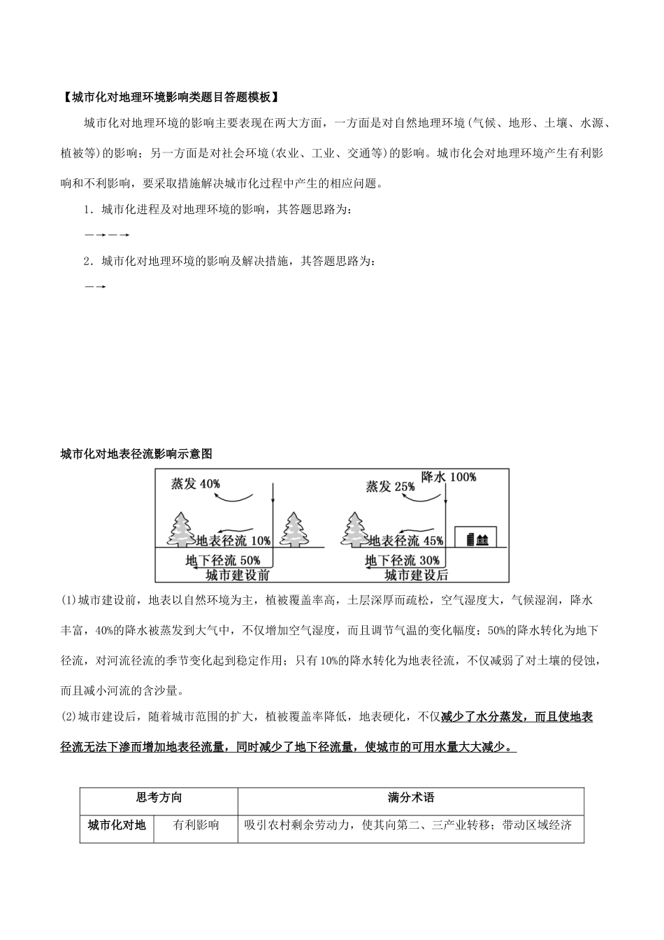 高考地理总复习 人文地理 第二章 城市与城市化 第一节 城市和城市化学案 新人教版必修2-新人教版高三必修2地理学案_第3页