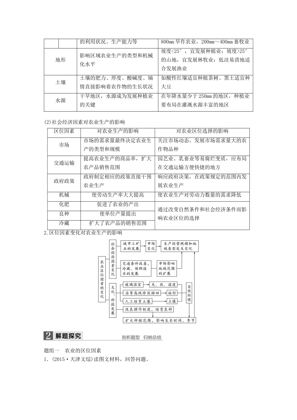 高考地理大一轮复习 第三章 农业地域的形成与发展 第21讲 农业的区位选择学案 新人教版必修2-新人教版高三必修2地理学案_第2页