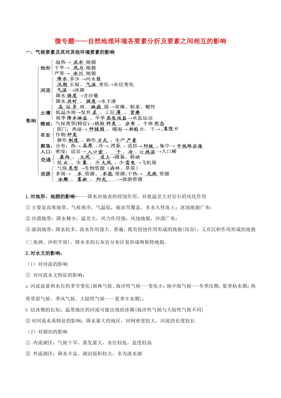 高考地理总复习 自然地理 第六章 自然地理环境的整体性和差异性 微专题——自然地理环境各要素分析及要素之间相互的影响学案 新人教版必修1-新人教版高三必修1地理学案_第1页