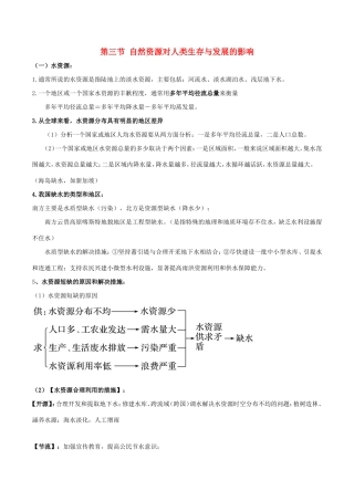 高考地理总复习 自然地理 第七章 自然地理环境对人类活动的影响 第三节 自然资源对人类生存与发展的影响学案 新人教版必修1-新人教版高三必修1地理学案