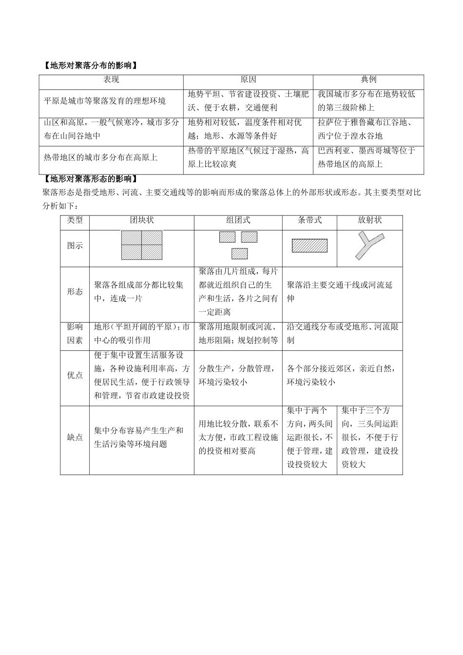 高考地理总复习 自然地理 第七章 自然地理环境对人类活动的影响 第一节 地表形态对聚落及交通线路分布的影响学案 新人教版必修1-新人教版高三必修1地理学案_第2页