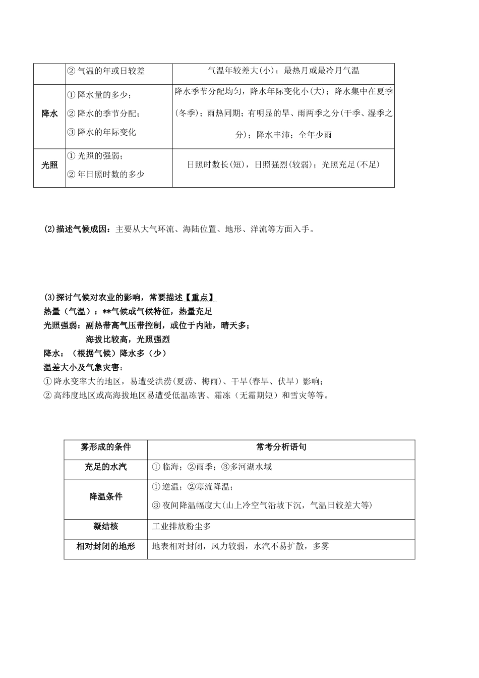 高考地理总复习 自然地理 第三章 地球上的大气 第四节 气候类型特征及气候的判断学案 新人教版必修1-新人教版高三必修1地理学案_第3页