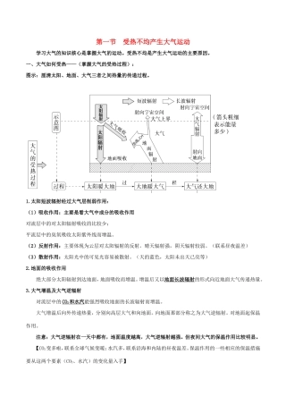 高考地理总复习 自然地理 第三章 地球上的大气 第一节 受热不均产生大气运动学案 新人教版必修1-新人教版高三必修1地理学案