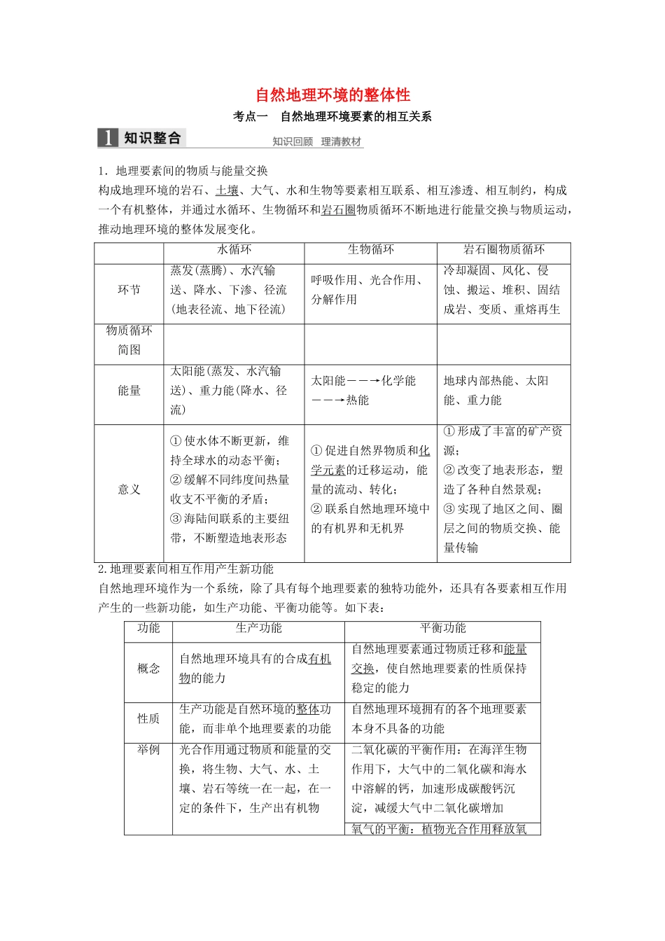 高考地理大一轮复习 第五章 自然地理环境的整体性与差异性 第15讲 自然地理环境的整体性学案 新人教版必修1-新人教版高三必修1地理学案_第1页