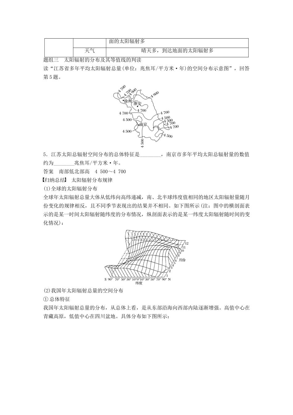 高考地理大一轮复习 第一章 行星地球 第4讲 太阳对地球的影响学案 新人教版必修1-新人教版高三必修1地理学案_第3页